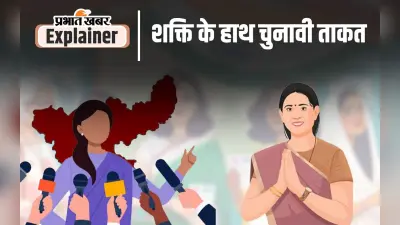 Jharkhand Assembly Election Countdown: झारखंड में 29 सीटों पर हार-जीत की कमान क्यों होगी महिलाओं के हाथ