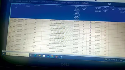 Gopalganj News : जिले की 208 पैक्स में मतदाता सूची हुई प्रकाशित, 25 को होगा अंतिम प्रकाशन