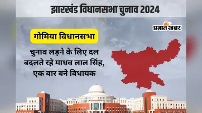गोमिया विधानसभा सीट पर जीते अलग-अलग दलों के नेता, कांग्रेस और बीजेपी के टिकट पर भी लड़े माधव लाल सिंह