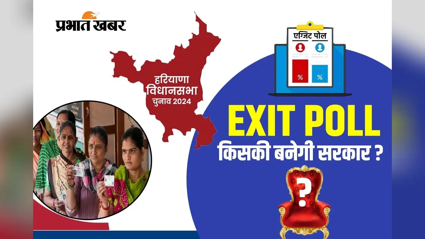 Exit Poll Haryana: एग्जिट पोल का दावा, हरियाणा में कांग्रेस की क्लीन स्वीप, बीजेपी सत्ता से बाहर
