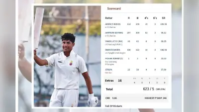 ‘… तो मिल जाती फेरारी’, Virender Sehwag ने 297 रन बनाने वाले बेटे को याद दिलाया पुराना वादा