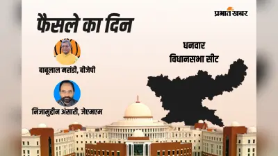 Babulal Marandi vs Nizamuddin Ansari: धनवार में बाबूलाल मरांडी को बढ़त, राजकुमार दूसरे और झामुमो के निजामुद्दीन अंसारी तीसरे नंबर पर