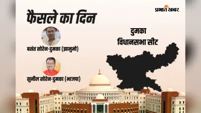 Basant Soren vs Sunil Soren: हेमंत सोरेन के भाई बसंत सोरेन को दुमका में मिल रही कड़ी टक्कर