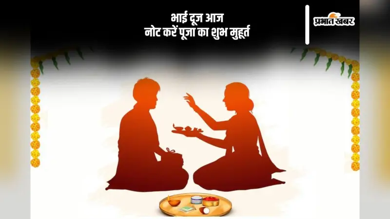Bhai Dooj 2024: आज मनाया जा रहा है भाई दूज का पर्व, नोट करें पूजा का शुभ मुहूर्त और पूजा विधि