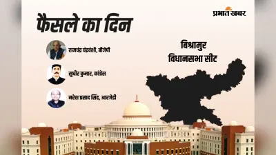 Bishrampur Vidhan Sabha Result 2024: राजद के नरेश प्रसाद सिंह ने बीजेपी के रामचंद्र चंद्रवंशी को दी मात