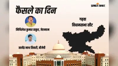 Garhwa Vidhan Sabha Result 2024: मंत्री मिथिलेश ठाकुर पिछड़े बीजेपी के सत्येंद्रनाथ तिवारी आगे