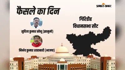Giridih Vidhan Sabha Result 2024: BJP के निर्भय कुमार शाहाबादी आगे वहीं, JMM के सुदिव्य सुदिव्य कुमार सोनू पीछे