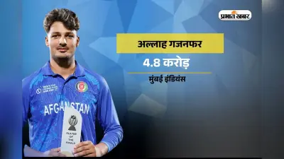 IPL 2025 Auction: कौन हैं अल्लाह गजनफर, जिन्हें मुंबई इंडियंस ने 4.8 करोड़ रुपये में खरीदा