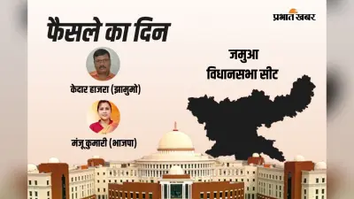 Jamua Vidhan Sabha Result 2024: बीजेपी की मंजू कुमारी आगे, जेएमएम के केदार हाजरा पीछे