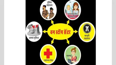 Women and Child Development: वन स्टॉप सेंटर से 10 लाख से अधिक महिलाओं को मिली सहायता