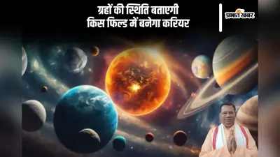 Astrology: आपके ग्रहों की स्थिति बताती है किस दिशा में मिलेगी सफलता