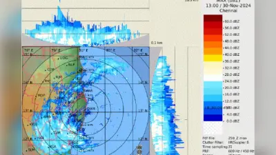 Cyclone Fengal Tracker: चक्रवात फेंगल का कहर, इन राज्यों में होगी अत्यधिक भारी बारिश, रेड अलर्ट जारी