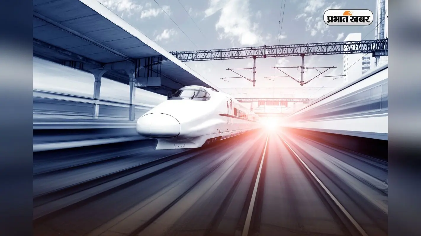 Fastest Train in World: 450 किमी प्रतिघंटा की रफ्तार, चीन ने बनाई दुनिया की सबसे तेज ट्रेन