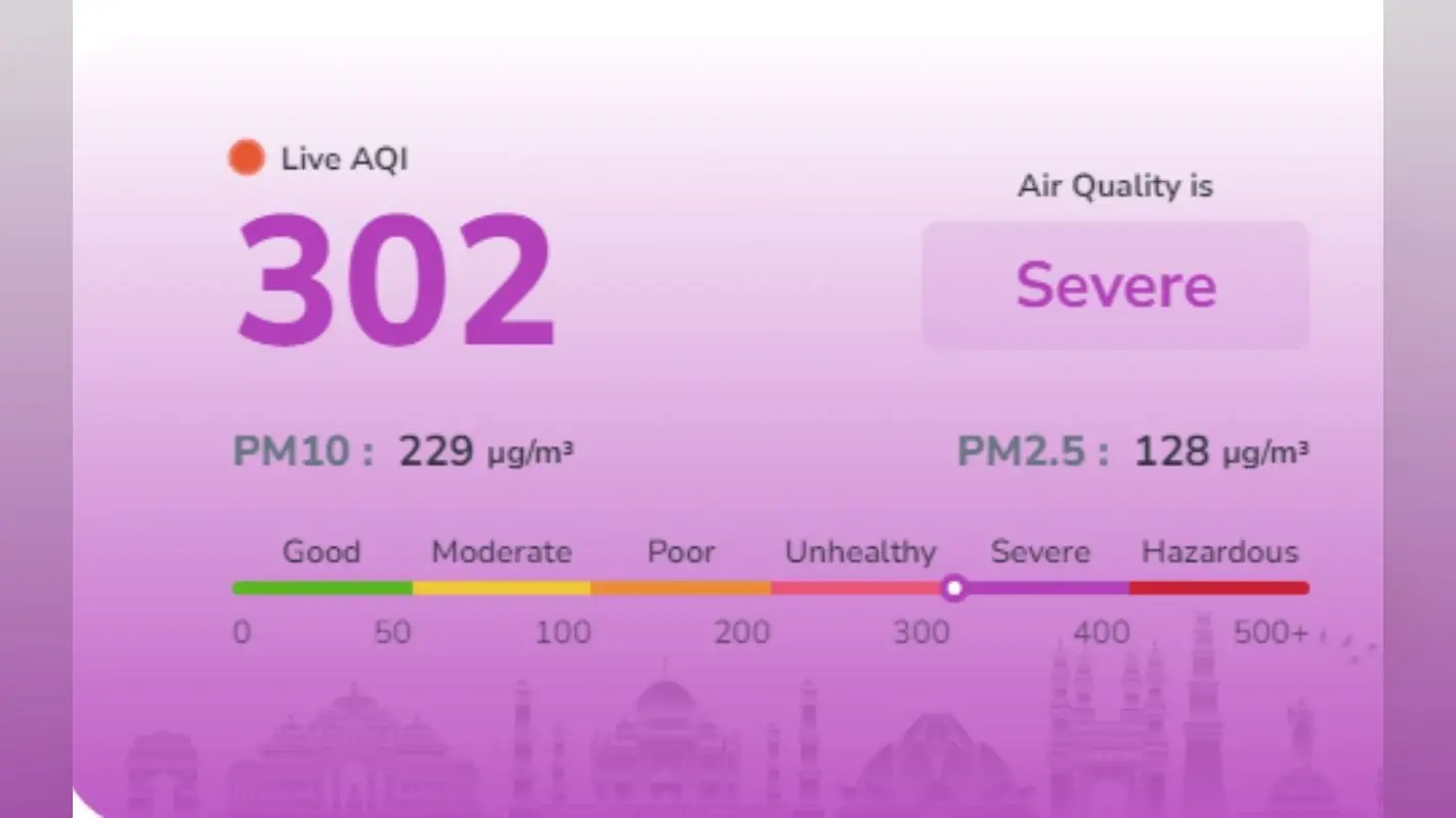 झारखंड में 26 December 2024 का वेदर और AQI, न्यूनतम तापमान 11.3 डिग्री, जानें कैसा रहेगा आज का मौसम