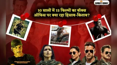 10 Years Box Office Report : 2014-2024 तक गणतंत्र दिवस पर रिलीज हुई फिल्मों का बॉक्स ऑफिस रिपोर्ट