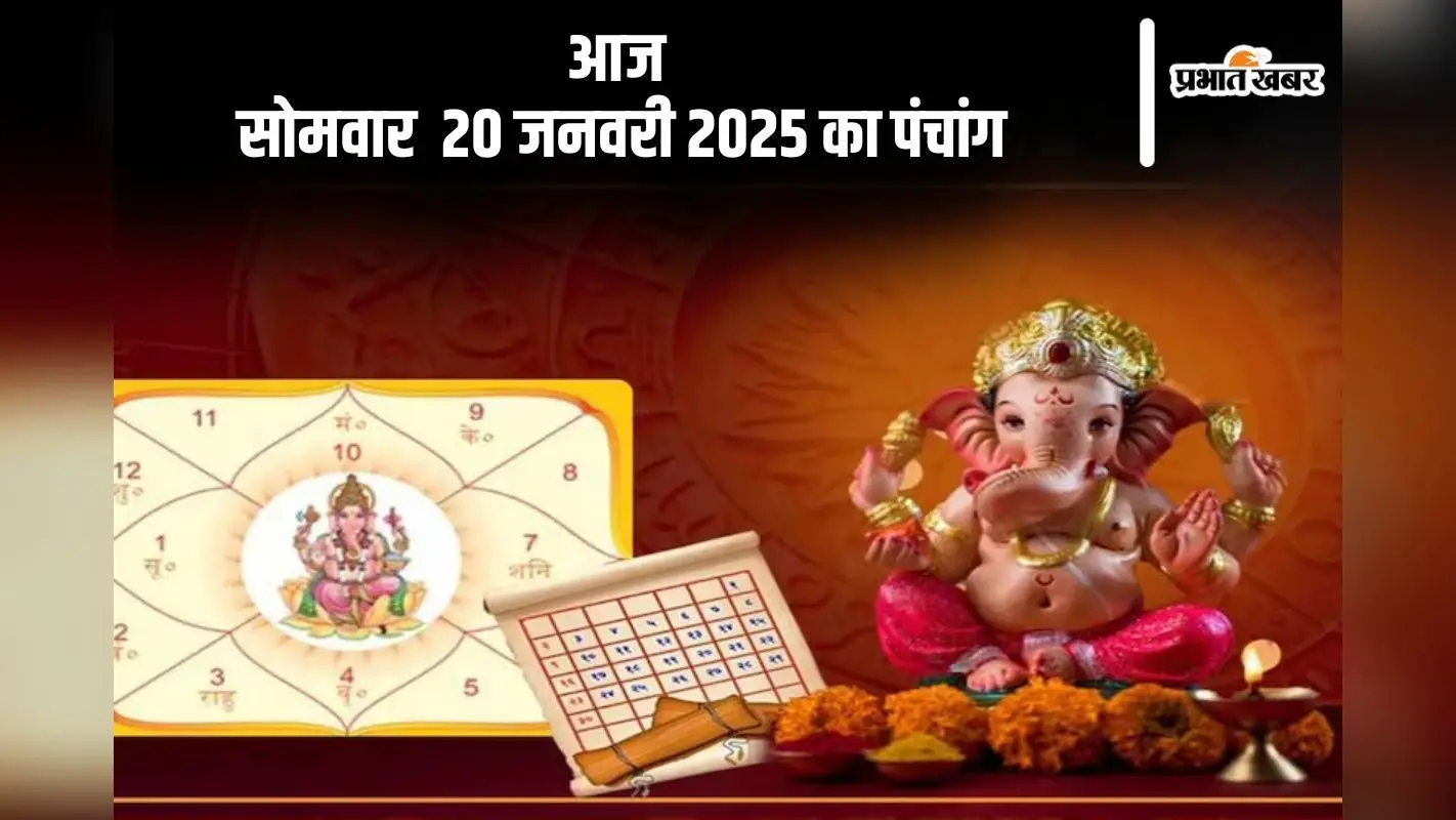 Aaj Ka Panchang 20 January 2024: कोई भी कार्य करने से पहले जानें आज के पंचांग में शुभ मुहूर्त और अशुभ समय
