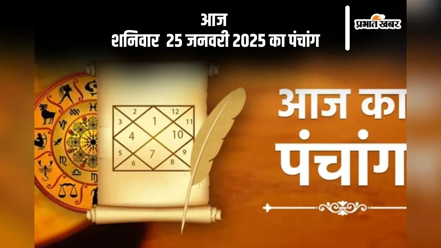 Aaj Ka Panchang 25 January 2024: कोई भी कार्य करने से पहले जानें आज के पंचांग में शुभ मुहूर्त और अशुभ समय