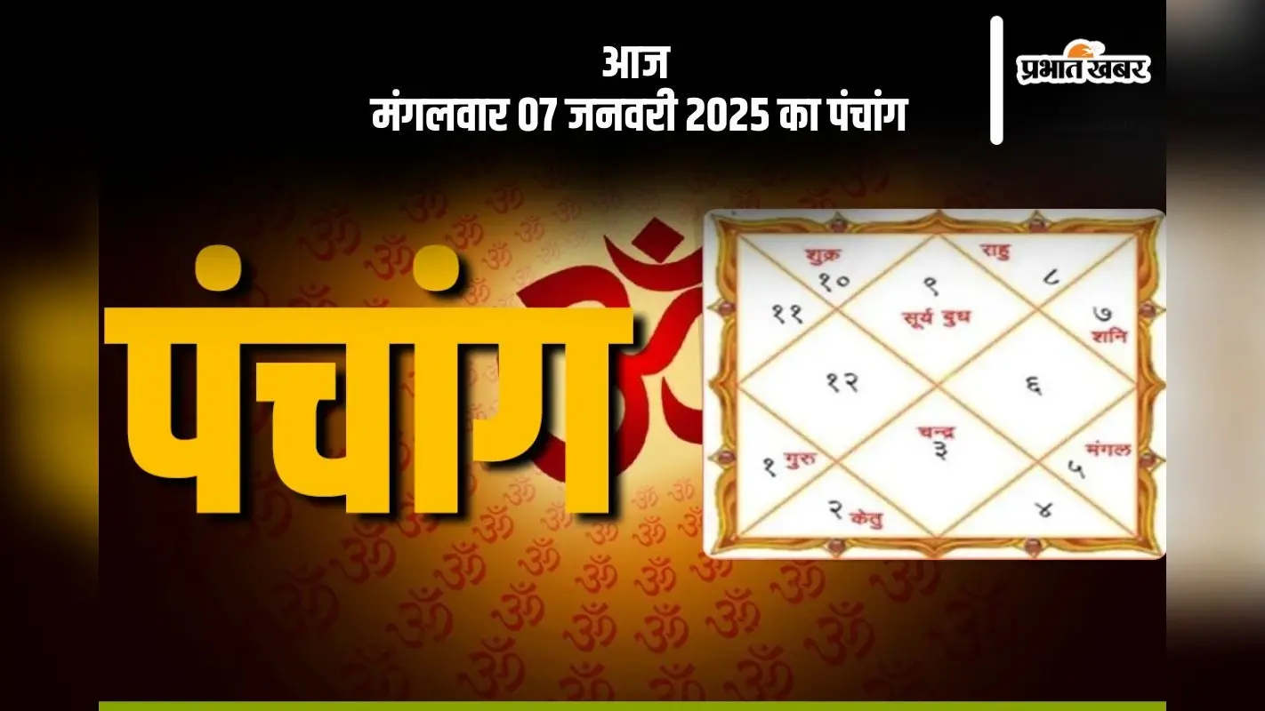 Aaj Ka Panchang 7 January 2024: कोई भी कार्य करने से पहले जानें आज के पंचांग में शुभ मुहूर्त और अशुभ समय