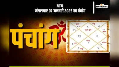 Aaj Ka Panchang 7 January 2024: कोई भी कार्य करने से पहले जानें आज के पंचांग में शुभ मुहूर्त और अशुभ समय