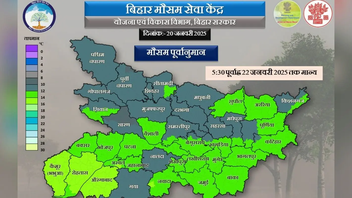 Bihar Weather: बिहार का मौसम करने लगा टॉर्चर, सुपौल 7 तो भागलपुर में 8 डिग्री वाली ठंड का कहर