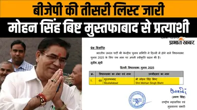 BJP 3rd List: बीजेपी की तीसरी लिस्ट जारी, मोहन सिंह बिष्ट को बनाया मुस्तफाबाद से प्रत्याशी,Video