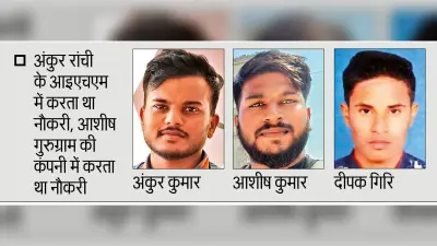 Budhmu accident news : तिरू जलप्रपात में डूबने से दो सगे भाइयों समेत तीन युवकों की मौत