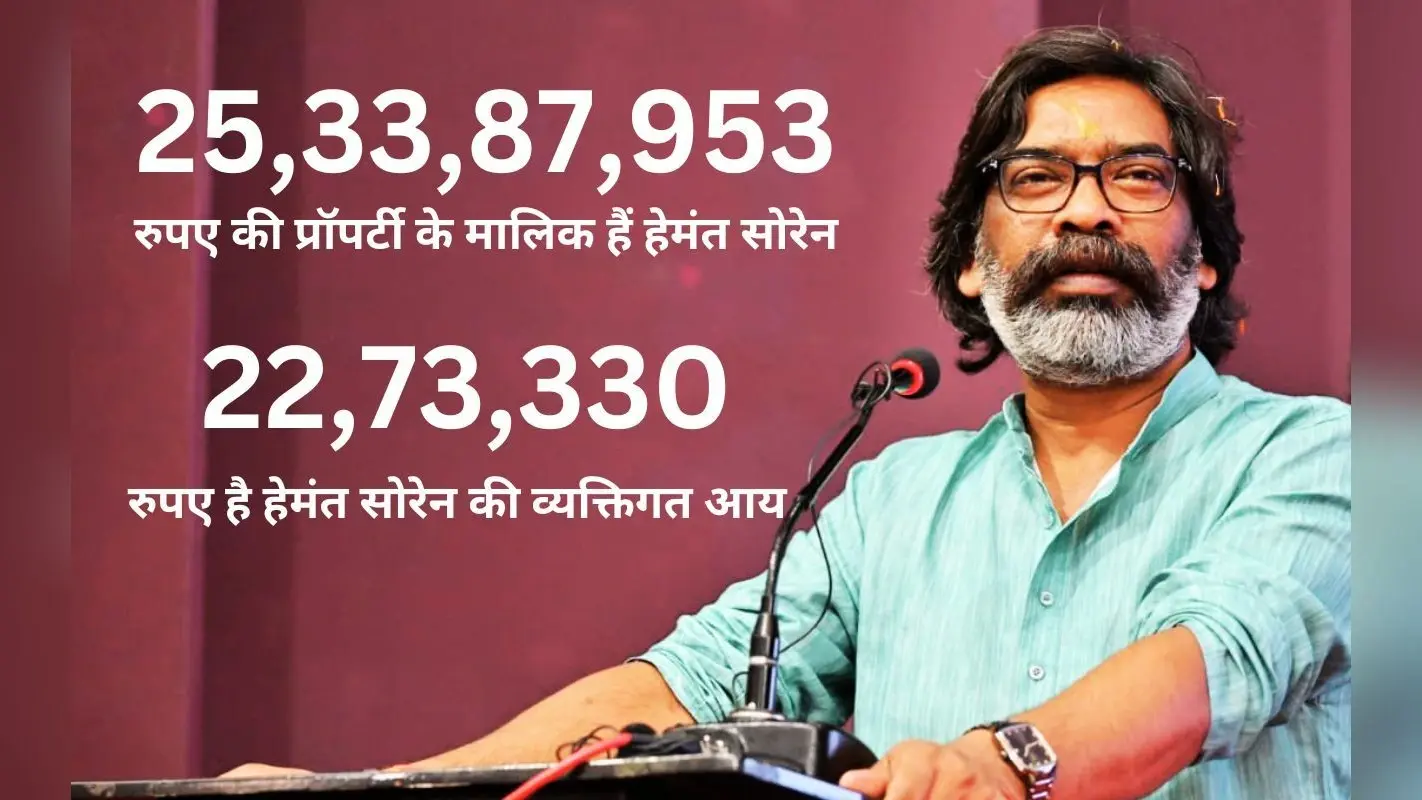 पूर्वी भारत के सबसे अमीर मुख्यमंत्री हैं हेमंत सोरेन, जानें कितनी है उनकी प्रॉपर्टी