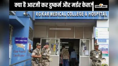Kolkata RG Kar Hospital Case: महिला डॉक्टर की दुष्कर्म-हत्या मामले की सुनवाई पूरी, 18 जनवरी को कोर्ट सुनायेगा फैसला