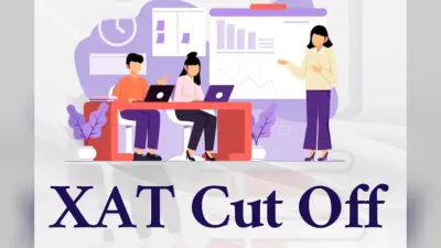 XAT 2025 Cut Off: जैट का कट ऑफ मार्क्स जारी, महिलाओं को मिली विशेष छूट
