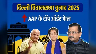 Delhi Election Result: दिल्ली में टूट गया केजरी ‘वॉल’, AAP के टॉप ऑर्डर फेल, आतिशी विकेट बचाने में कामयाब