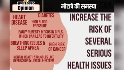 मोटापे के विरुद्ध जन अभियान