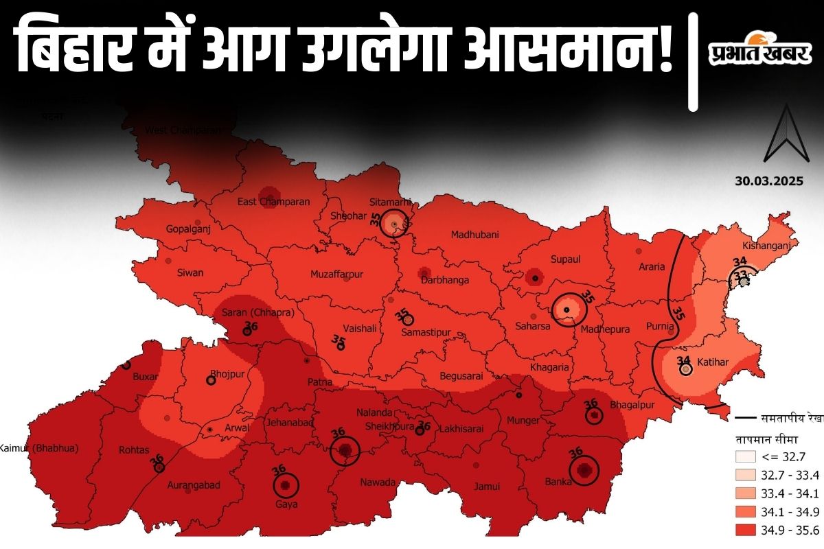 Bihar Weather: अप्रैल में गर्म भट्ठी की तरह तपेगा बिहार! तीन दिनों तक इन जिलों में प्रचंड गर्मी पड़ेगी…
