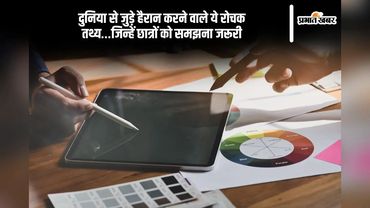Facts About World in Hindi: दुनिया से जुड़े हैरान करने वाले ये रोचक तथ्य…जिन्हें छात्रों को समझना जरूरी