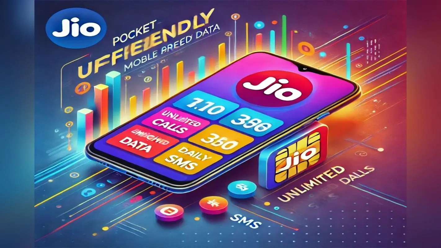 Jio के 5 सबसे सस्ते रिचार्ज प्लान्स, मिलेंगे अनलिमिटेड बेनिफिट्स, अभी चेक करें