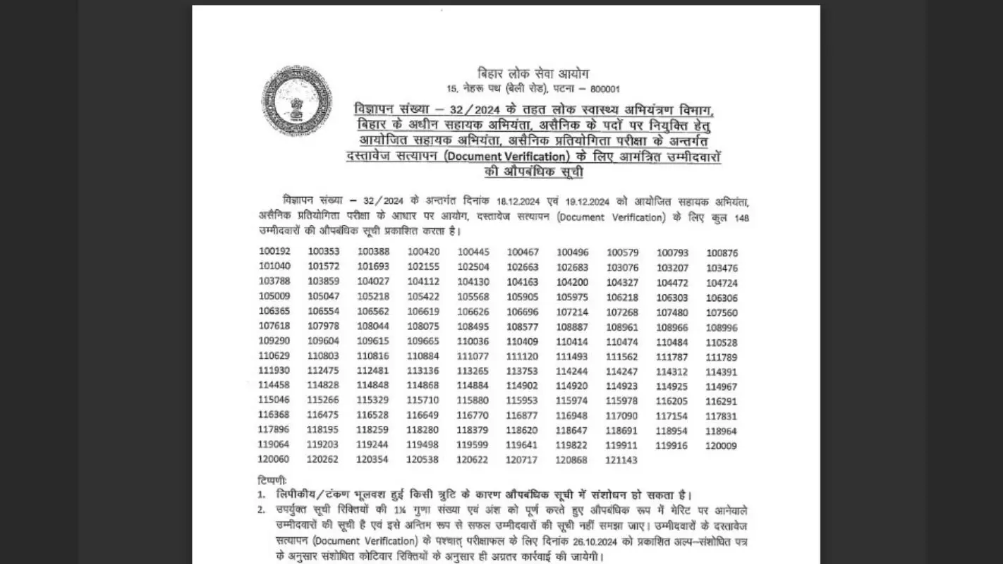 BPSC Assistant Engineer: बीपीएससी ने जारी की लिस्ट, असिस्टेंट इंजीनियर एग्जाम में पास होने वालों का होगा DV