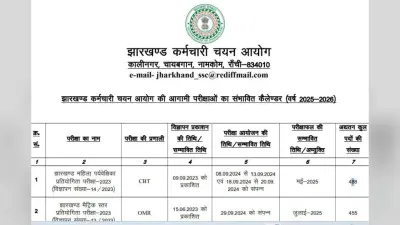 JSSC Exam Calendar 2025-26 Out: जेएसएससी परीक्षा कैलेंडर 2025-26 जारी, नोट कर लें ये जरूरी डेट