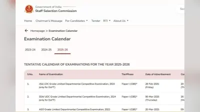 SSC Exam 2025: एसएससी एग्जाम कैलेंडर में CGL, GD, MTS सहित अन्य परीक्षा तिथियां देखें