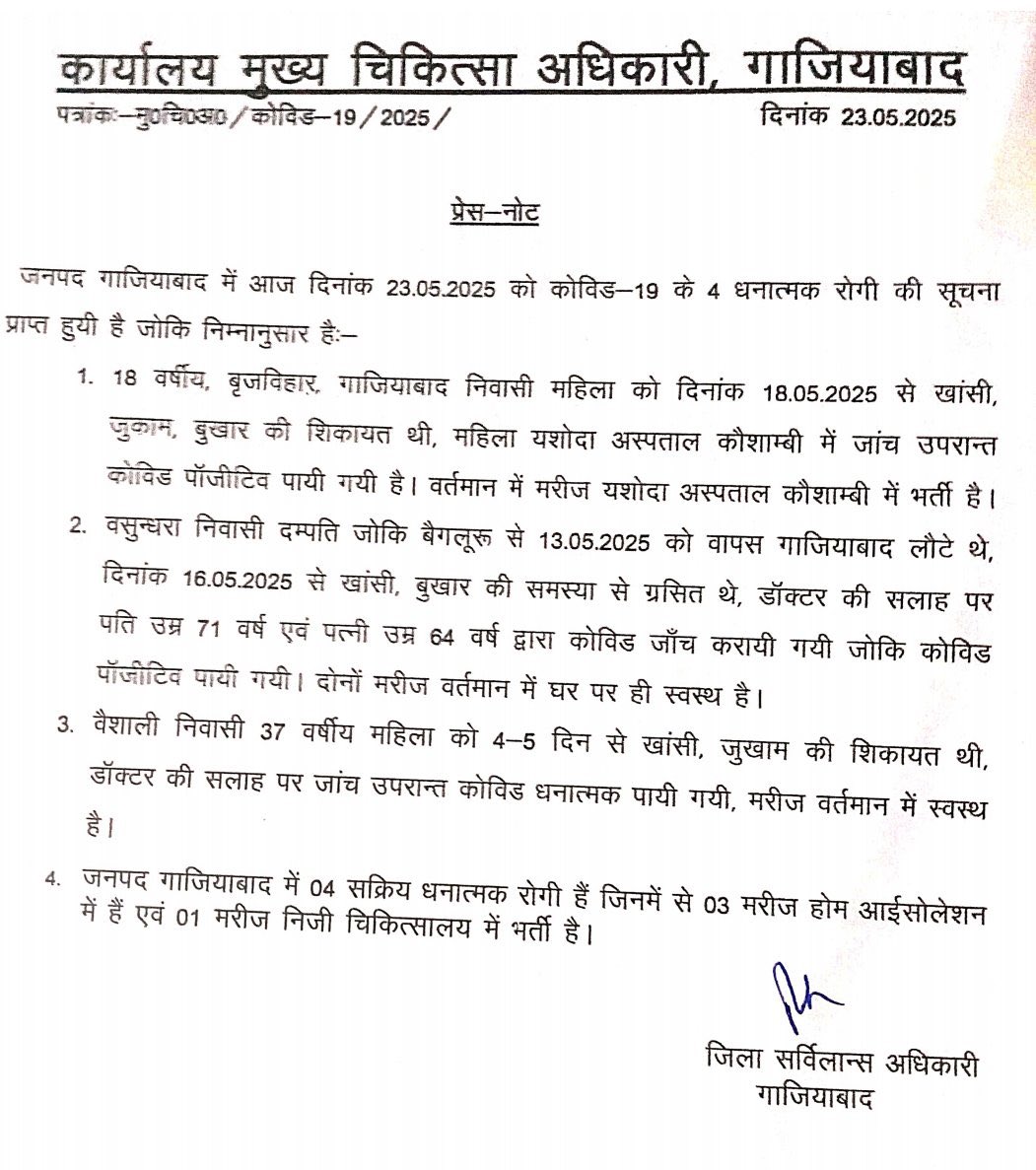 Corona Case in UP