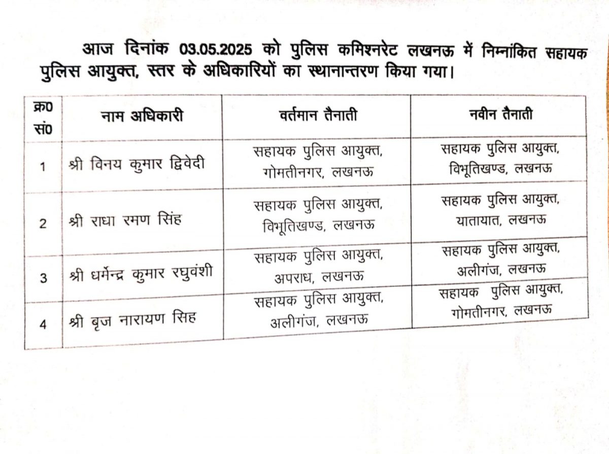 UP Police Transfer