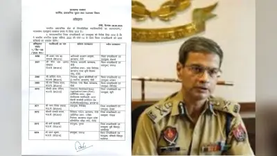IPS Transfer & Posting: झारखंड में IAS के बाद आज 48 IPS अफसरों का तबादला, मनोज कौशिक रांची के नए IG