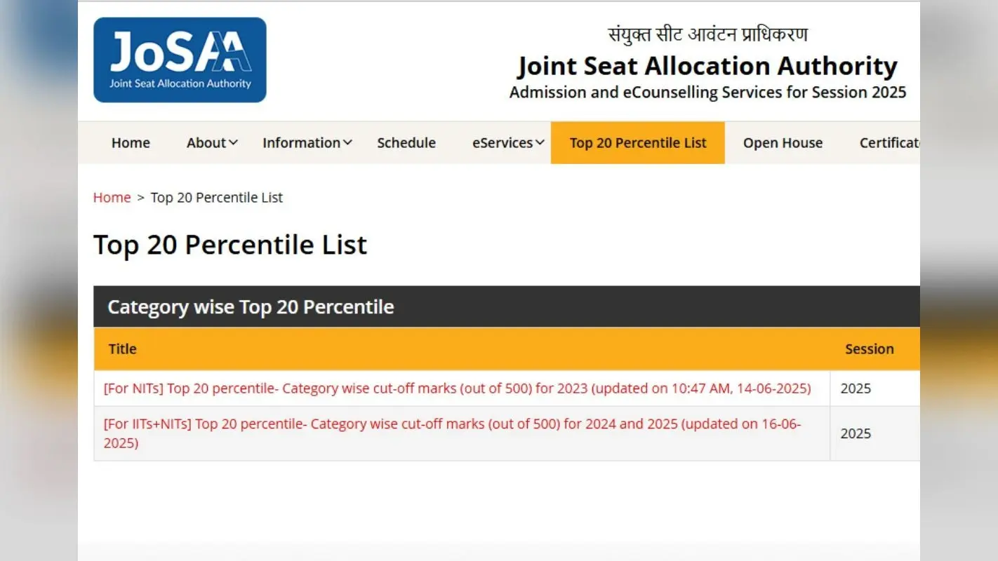 IIT NIT Admission 2025: JoSAA की नई लिस्ट जारी, आपका बोर्ड स्कोर कराएगा एडमिशन!