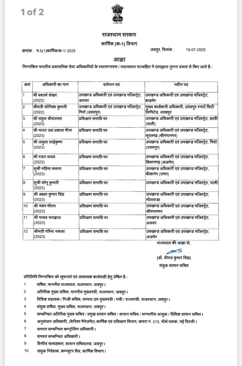 IAS Transfer