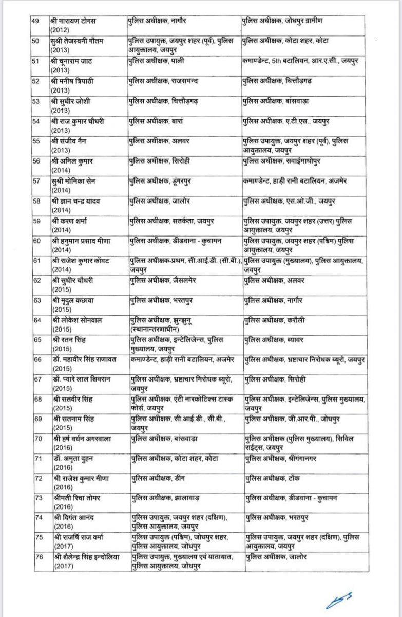 IPS Transfer