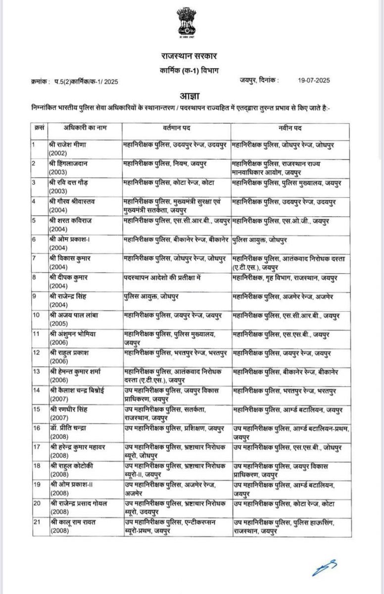 IPS Transfer