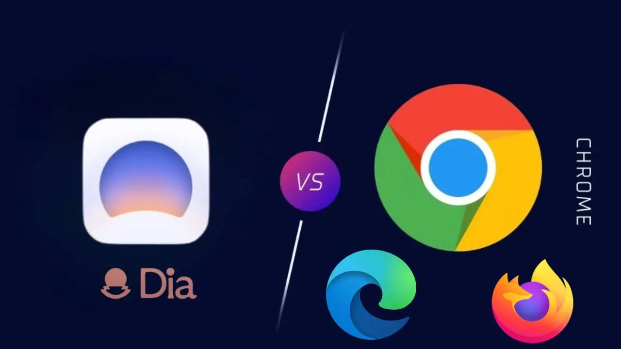 क्या Chrome और Edge ब्राउजर का हो जाएगा The End? कैसे AI Browser बदल देंगे ब्राउजिंग का तरीका, जानिए