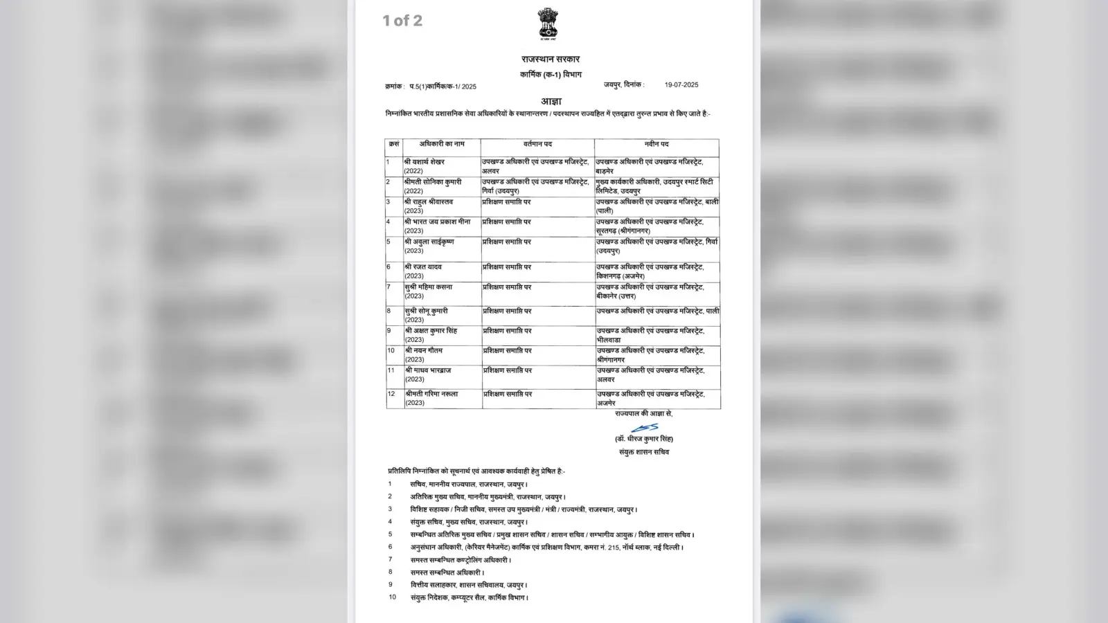 राजस्थान में अधिकारियों का तबादला, 12 IAS, 91 IPS और 142 RAS ट्रांसफर, देखें लिस्ट