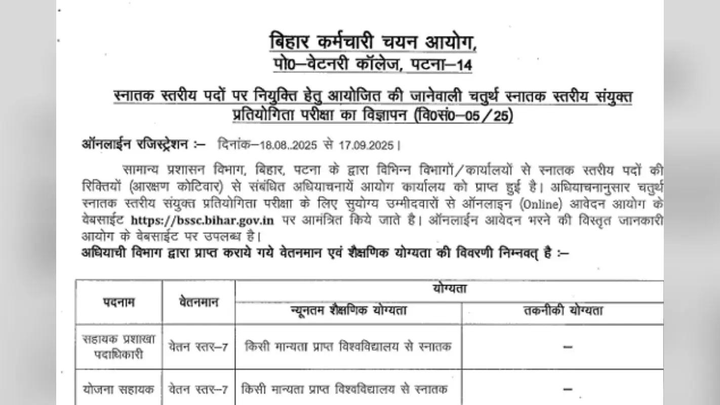 Bihar Sarkari Naukri: BSSC CGL 2025 में इतने पदों पर वैकेंसी, Apply करने की तारीख और योग्यता यहां Detail में