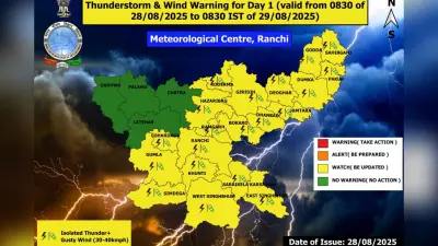 Jharkhand Weather: कमजोर पड़ा मानसून, पाकुड़ में हुई सबसे ज्यादा 42.2 मिमी वर्षा