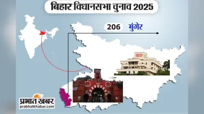 Munger Vidhaanasabha: मुंगेर विधानसभा बिहार का वो शहर, जिसने देखे साम्राज्यों के उत्थान-पतन