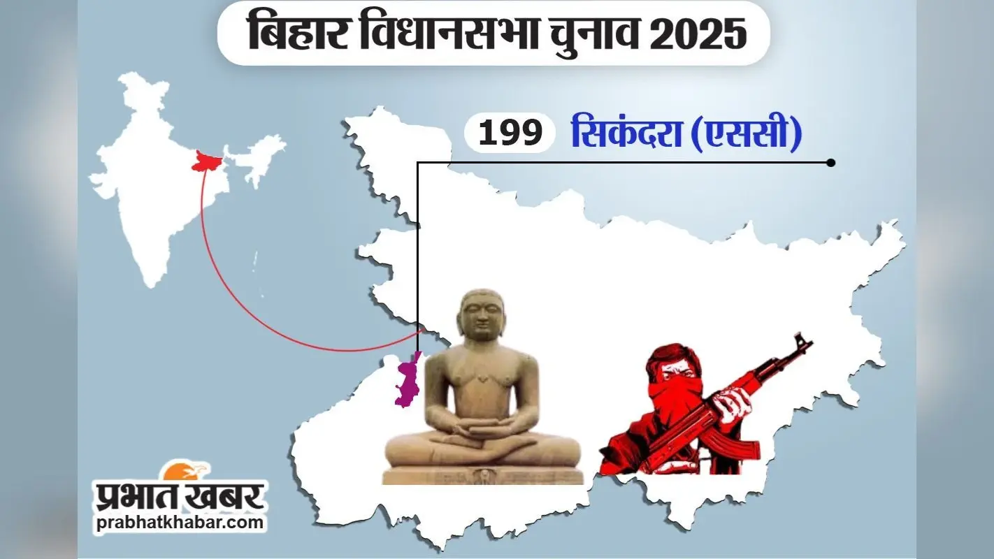 sikandara vidhaanasabha: भगवान महावीर के आध्यात्मिक शांति से नक्सल आंदोलन की लाल क्रांति तक